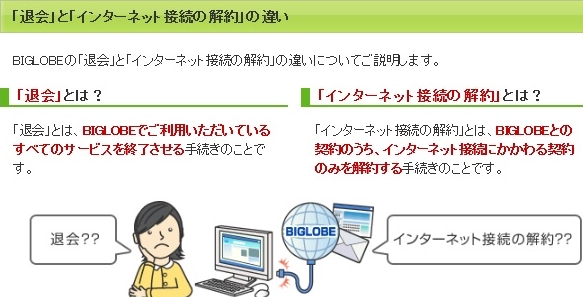 ビッグローブワイマックス解約